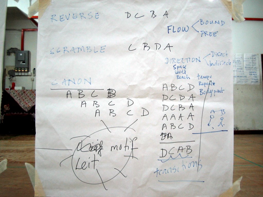 kertas mahjong in english